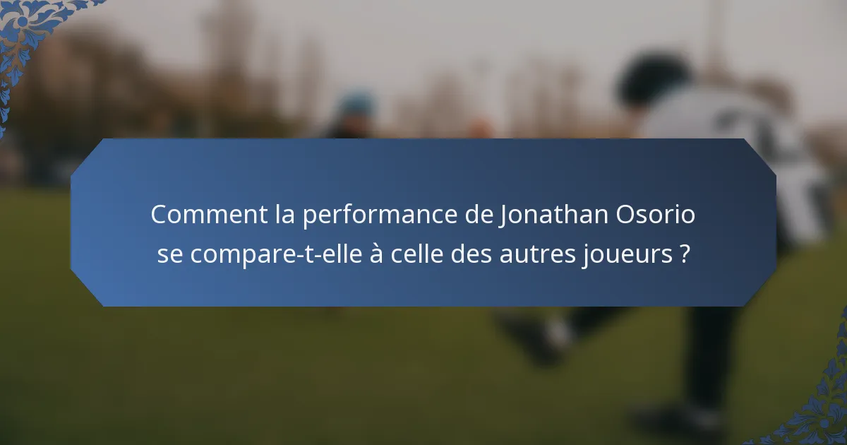 Comment la performance de Jonathan Osorio se compare-t-elle à celle des autres joueurs ?