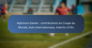Alphonso Davies : contributions en Coupe du Monde, buts internationaux, matchs clés