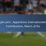 Michael Petrasso : Contributions internationales, Performances clés, Héritage