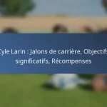 Dwayne De Rosario : Enfance, Clubs initiaux, Vie de famille