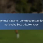 Alphonso Davies : Grands prix, succès en club, impact international