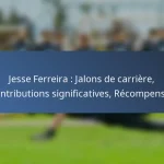 Jesse Ferreira : Éducation, Clubs initiaux, Vie de famille