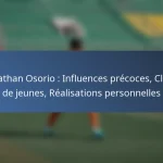 Kadeisha Buchanan : Grands prix, succès en club, impact international