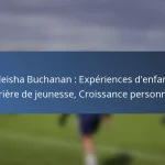 Jesse Ferreira : Jalons de carrière, Contributions significatives, Récompenses