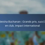 Jonathan Osorio : Influences précoces, Clubs de jeunes, Réalisations personnelles