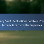 Rachael Annis : Histoire de fond, Développement des jeunes, Jalons personnels
