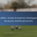 Kadeisha Buchanan : Contributions internationales, Performances clés, Héritage