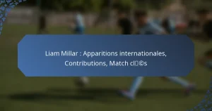 Liam Millar : Apparitions internationales, Contributions, Match clés
