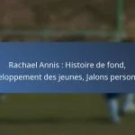 Dwayne De Rosario : Réalisations professionnelles, Matchs notables, Récompenses