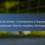 David Wotherspoon : Histoire familiale, Début de carrière, Vie personnelle
