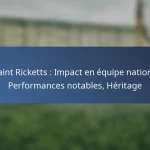 Jonathan Osorio : Influences précoces, Clubs de jeunes, Réalisations personnelles