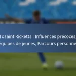 Liam Millar : Années formatrices, Développement des jeunes, Intérêts personnels